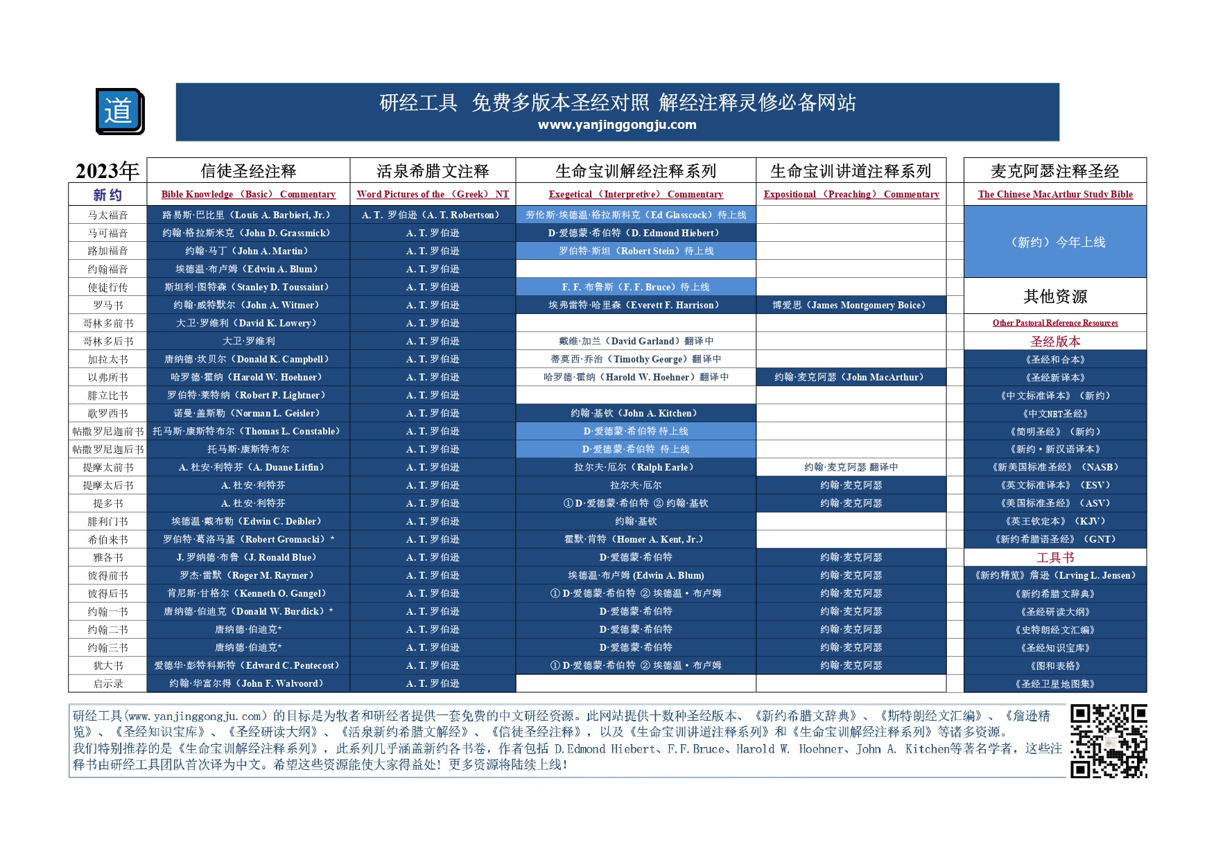 相册图片_+CBST介绍 ^2023年^中文 -NT_page-0001